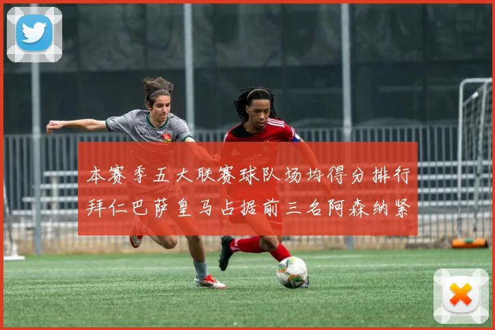 本赛季五大联赛球队场均得分排行拜仁巴萨皇马占据前三名阿森纳紧随其后位列第五